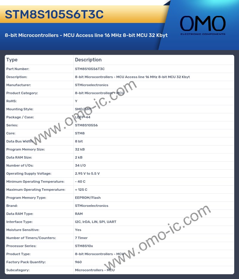 STM8S105S6T3C