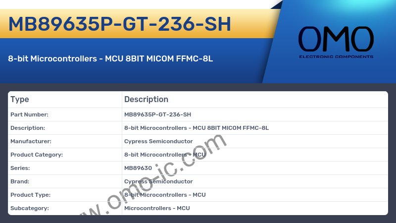 MB89635P-GT-236-SH