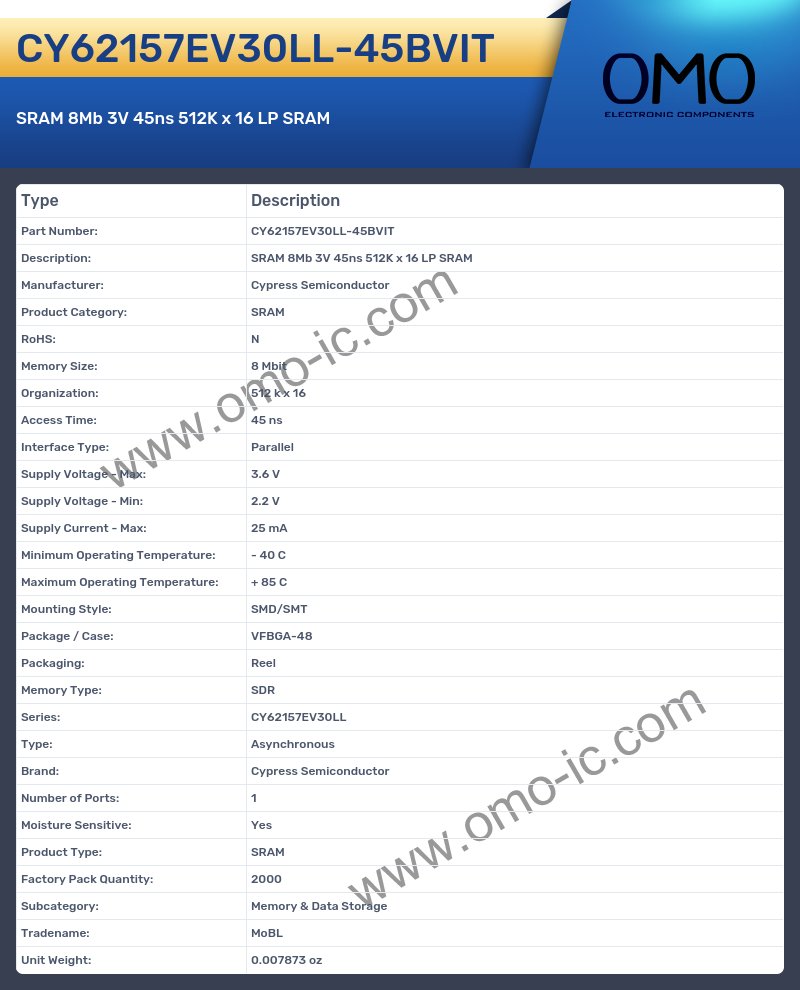 CY62157EV30LL-45BVIT