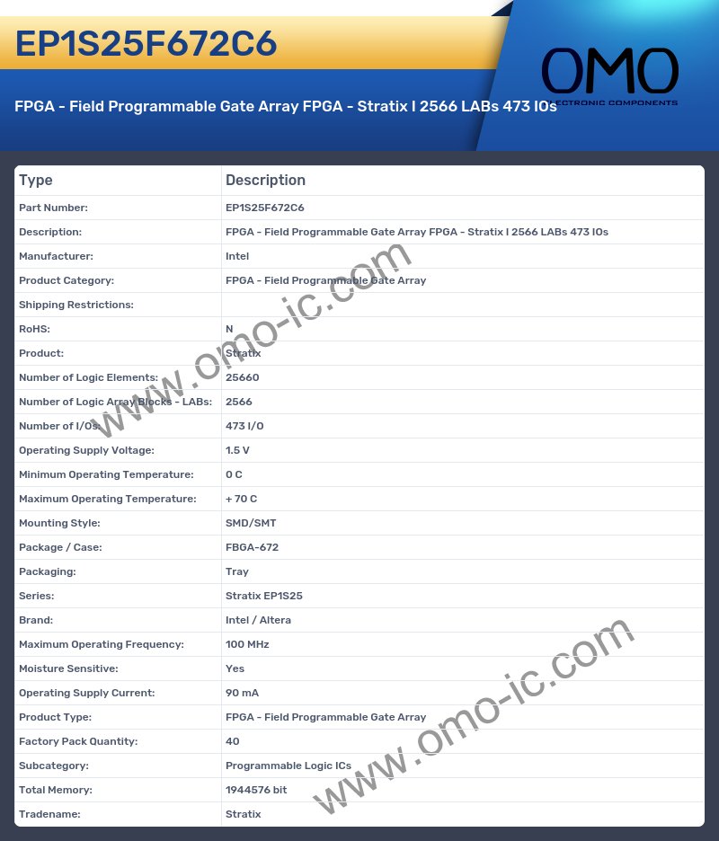 EP1S25F672C6