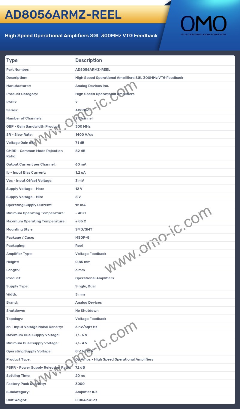 AD8056ARMZ-REEL