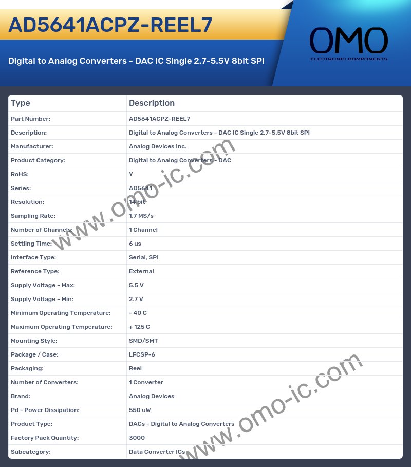 AD5641ACPZ-REEL7