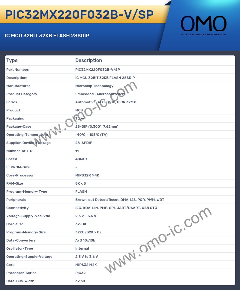 PIC32MX220F032B-V/SP