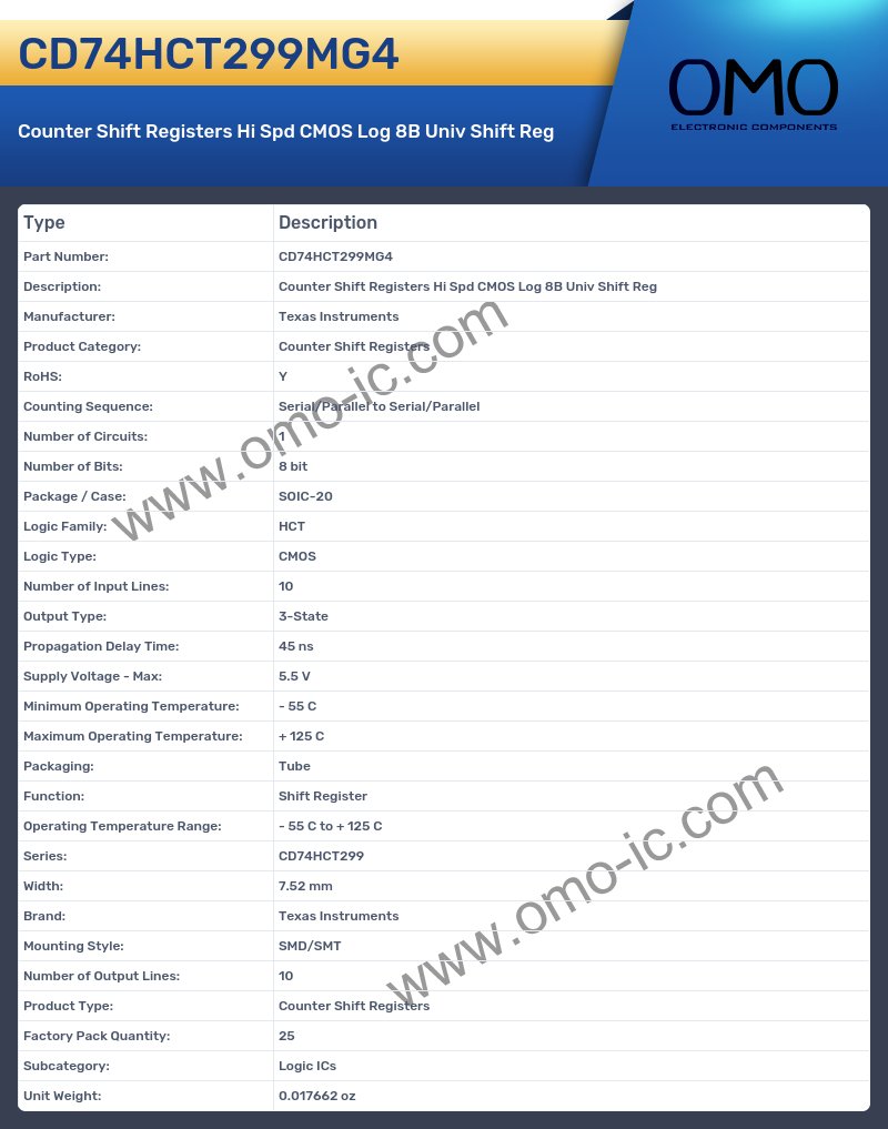 CD74HCT299MG4