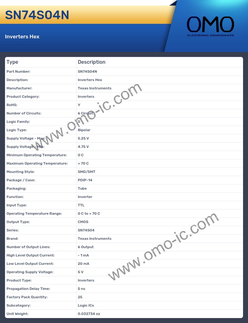 SN74S04N