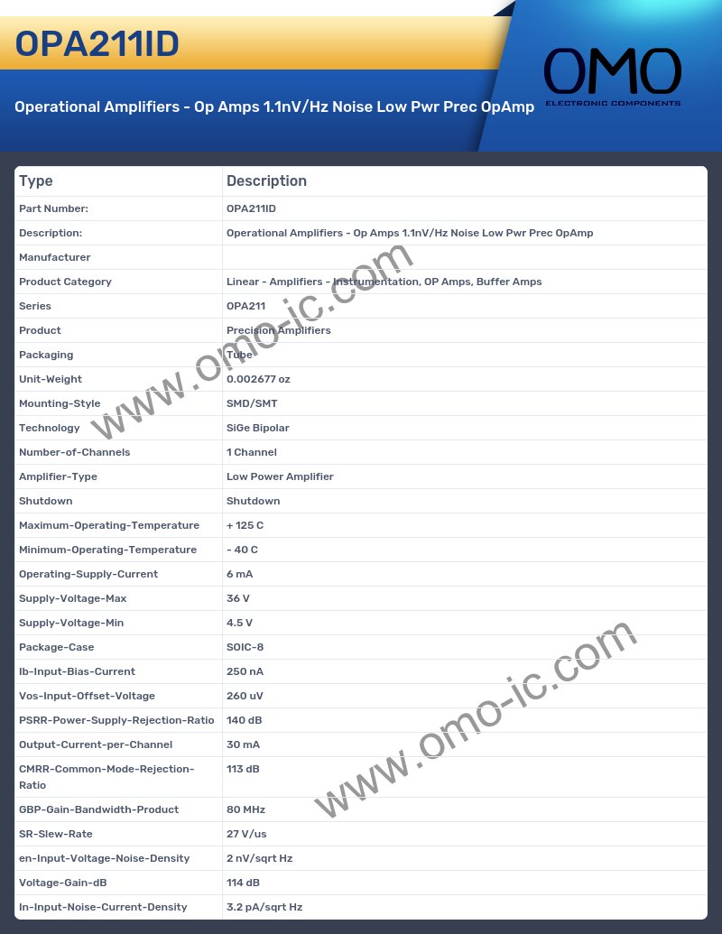 OPA211ID