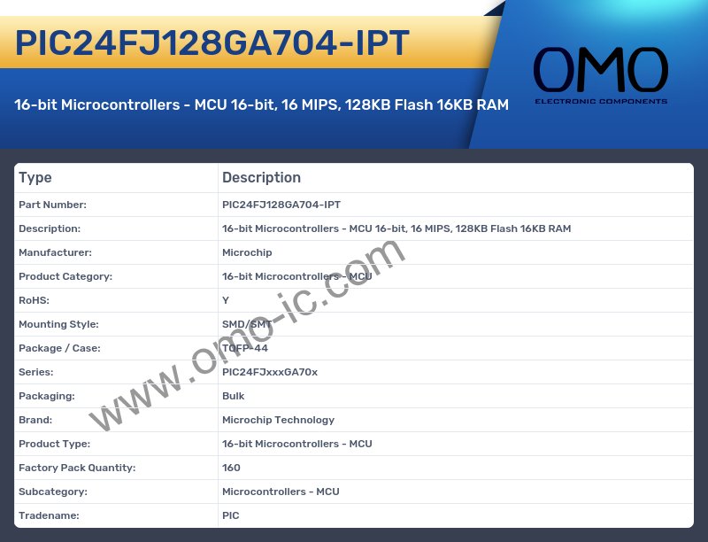 PIC24FJ128GA704-IPT