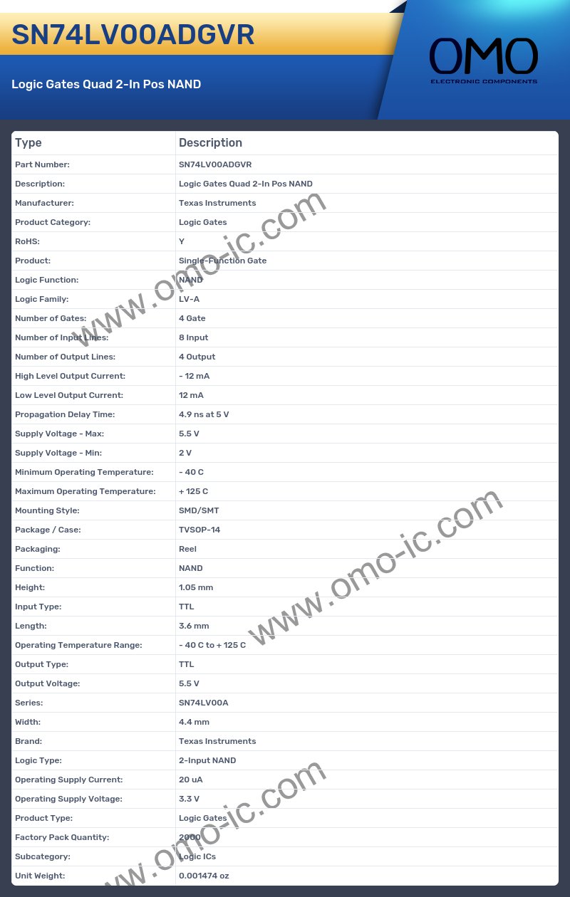 SN74LV00ADGVR