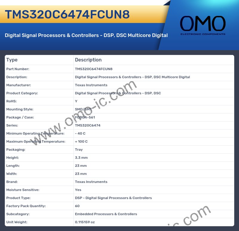 TMS320C6474FCUN8