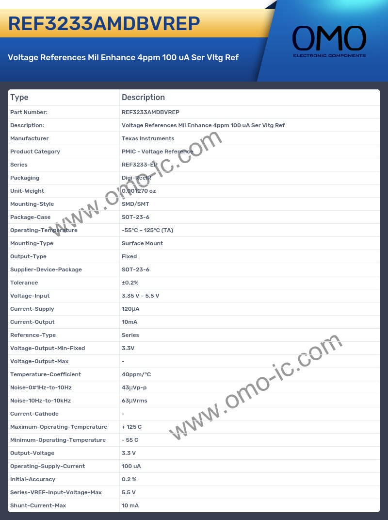REF3233AMDBVREP