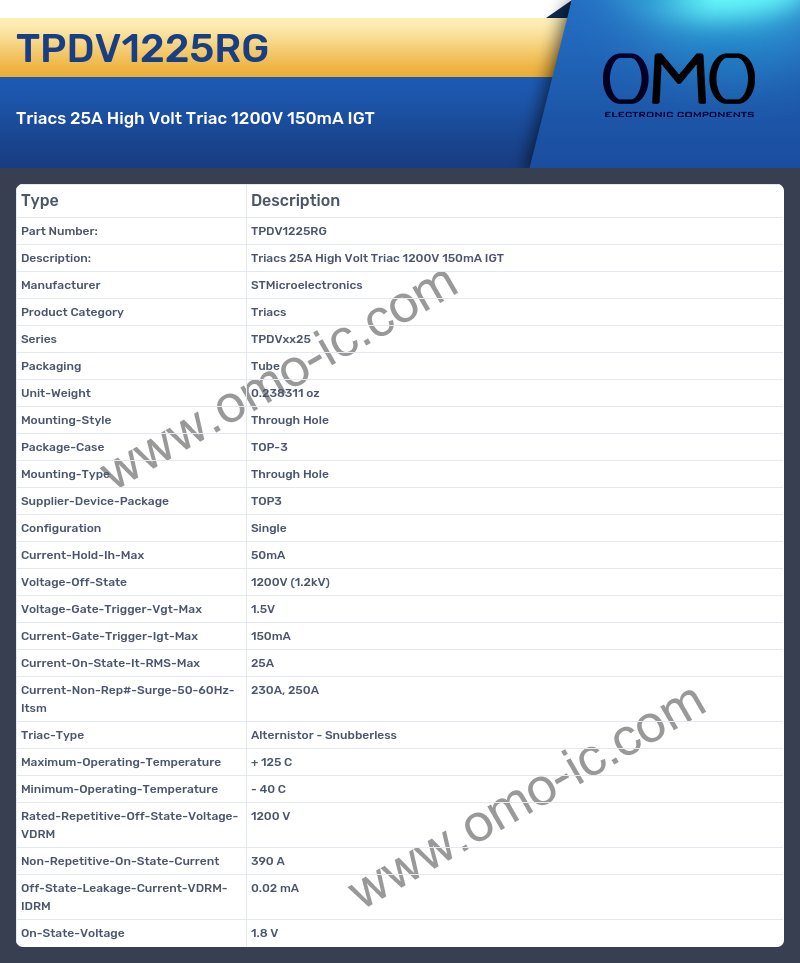 TPDV1225RG
