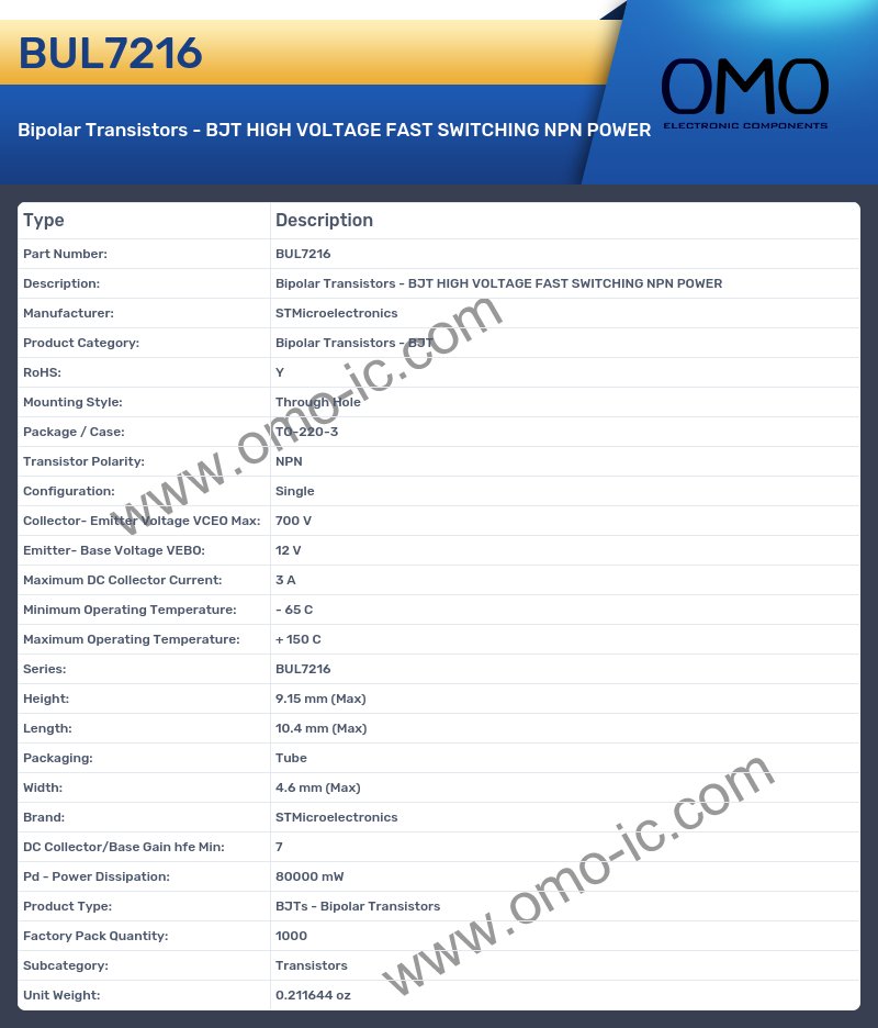 BUL7216