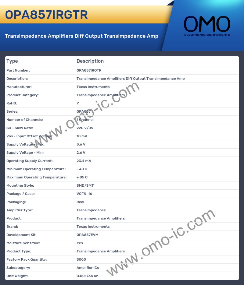 OPA857IRGTR