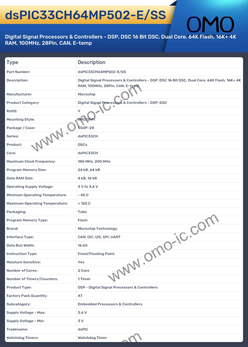 dsPIC33CH64MP502-E/SS