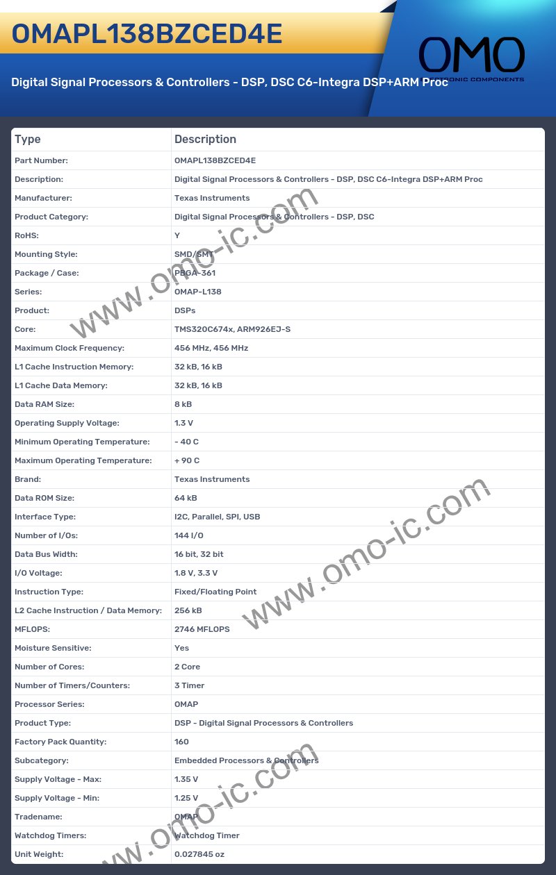 OMAPL138BZCED4E