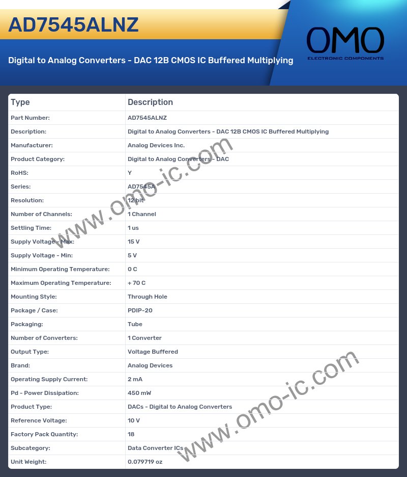 AD7545ALNZ
