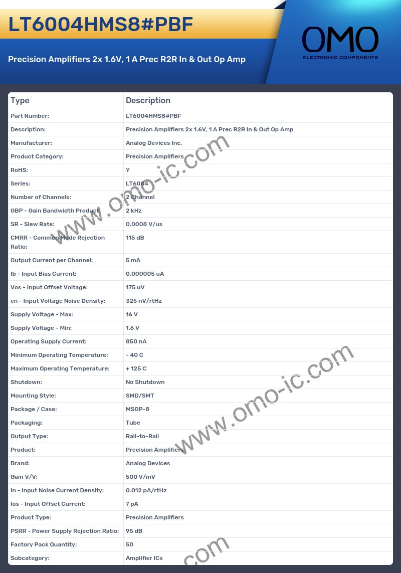 LT6004HMS8#PBF