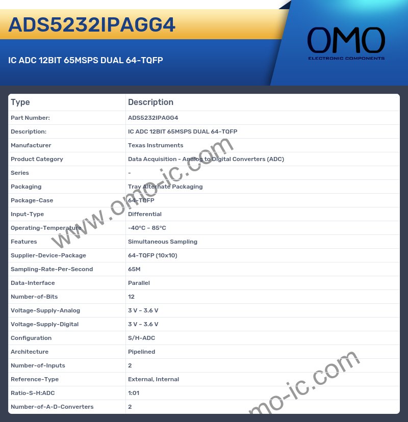 ADS5232IPAGG4