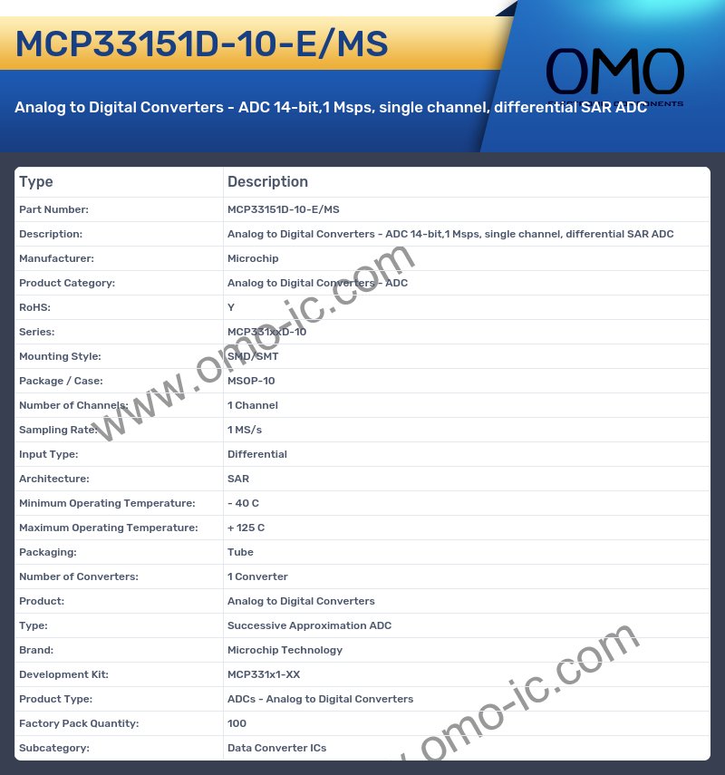 MCP33151D-10-E/MS