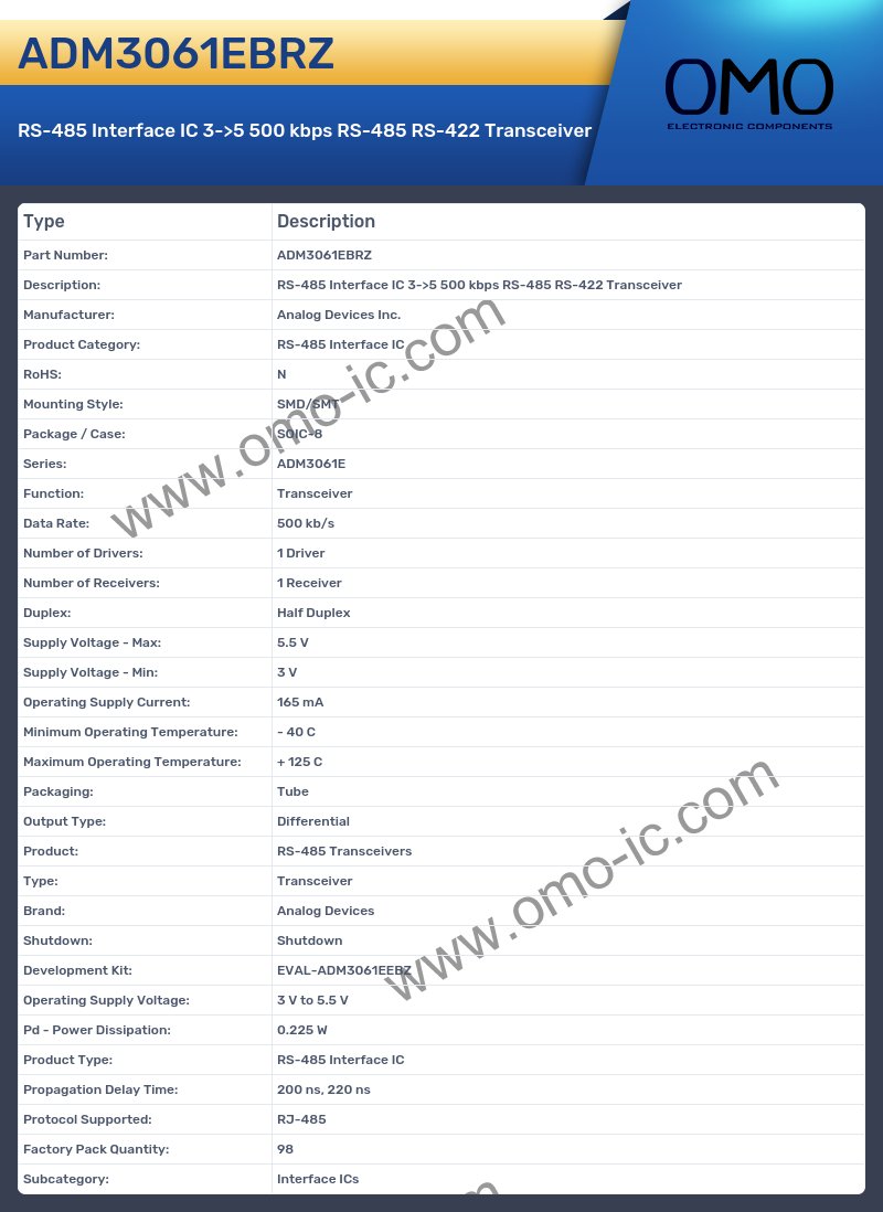 ADM3061EBRZ