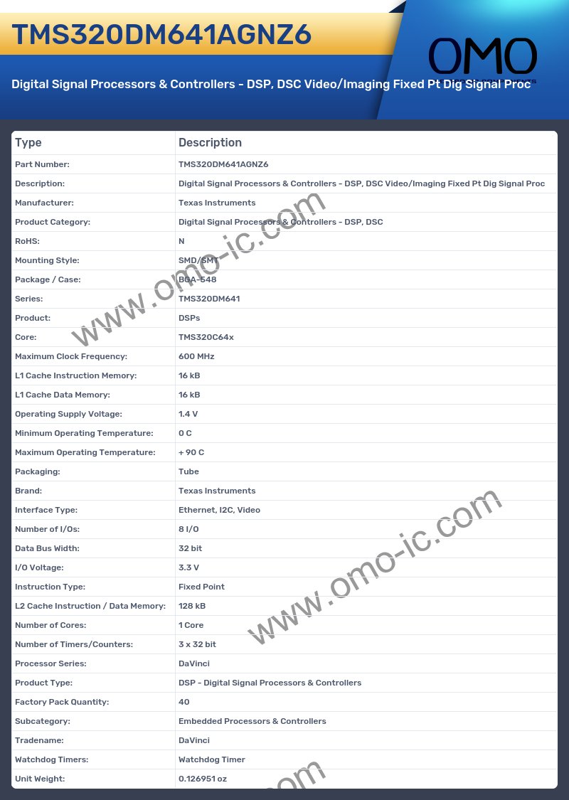TMS320DM641AGNZ6