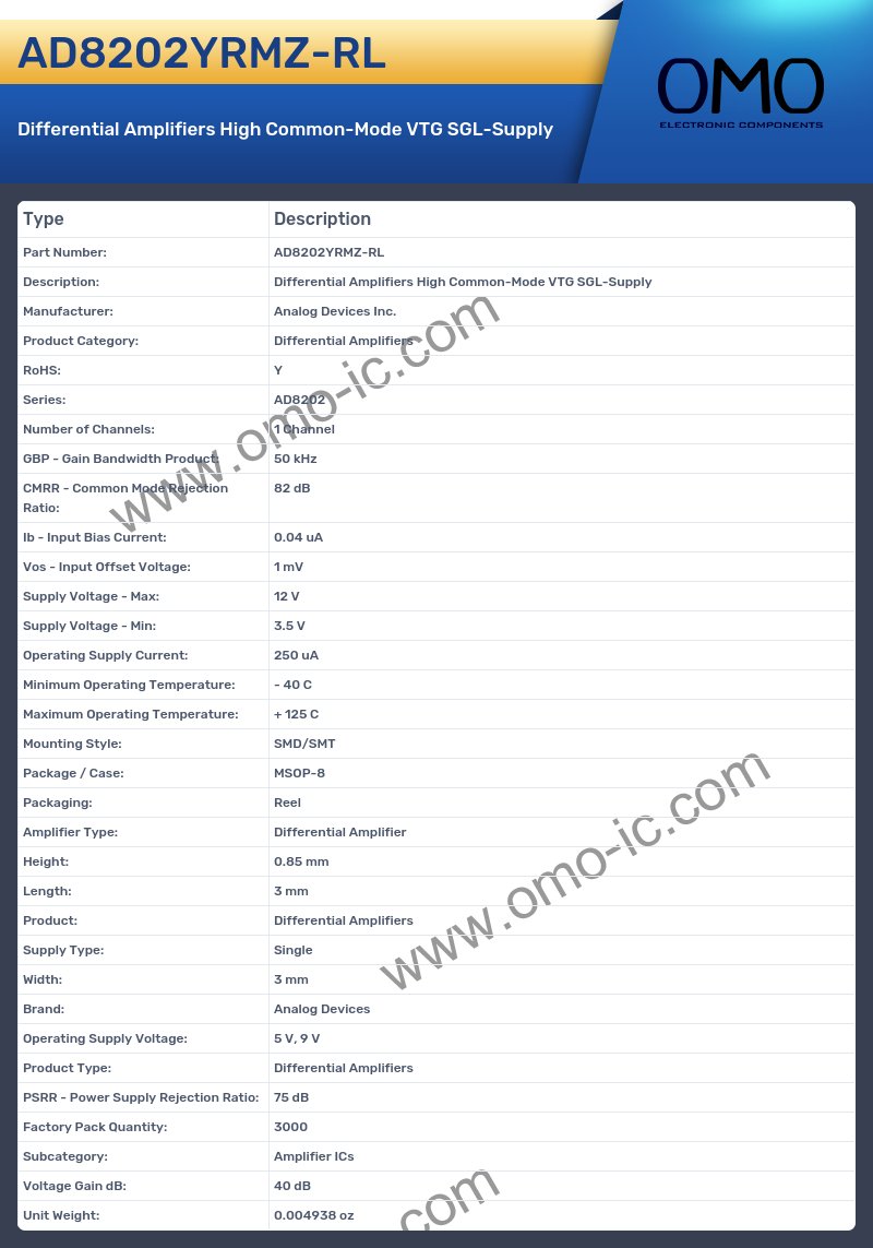 AD8202YRMZ-RL