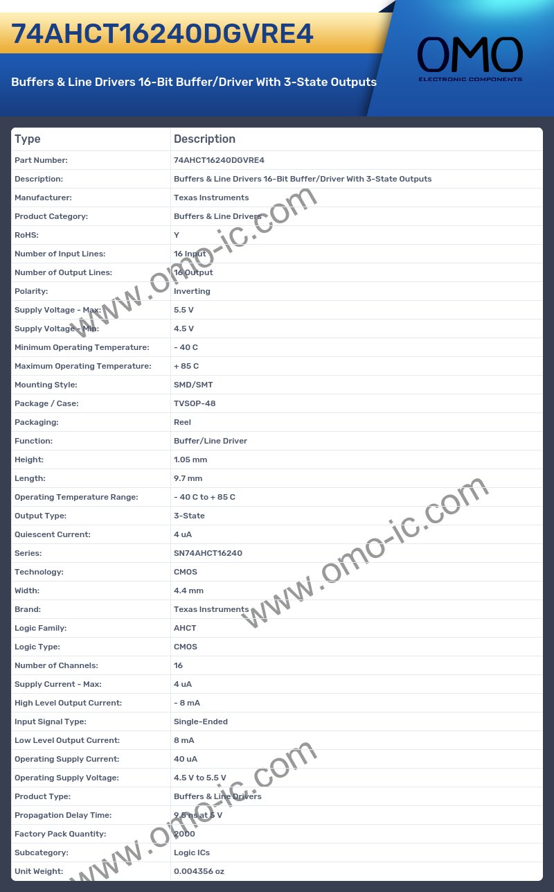 74AHCT16240DGVRE4