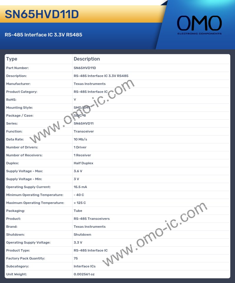 SN65HVD11D