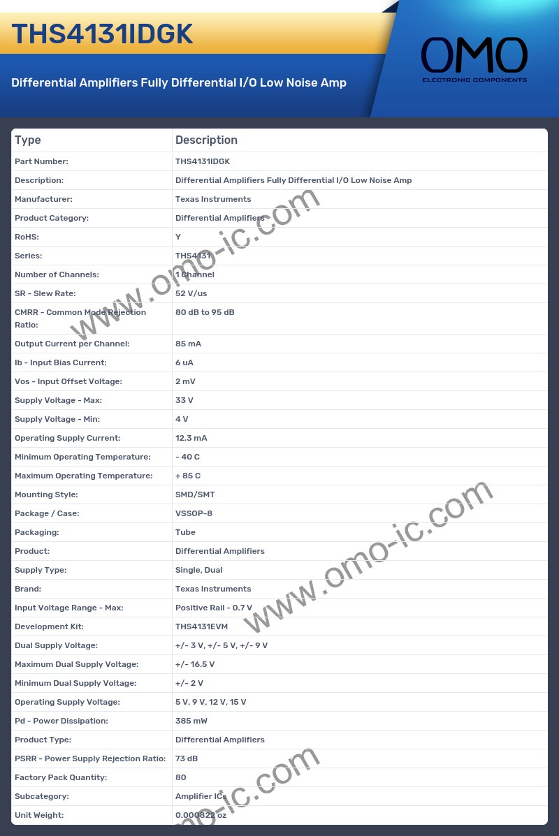 THS4131IDGK