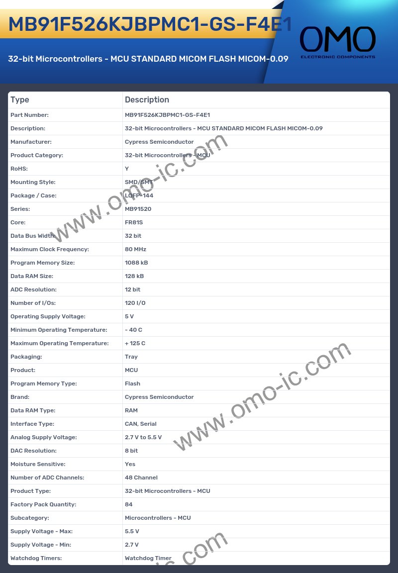 MB91F526KJBPMC1-GS-F4E1