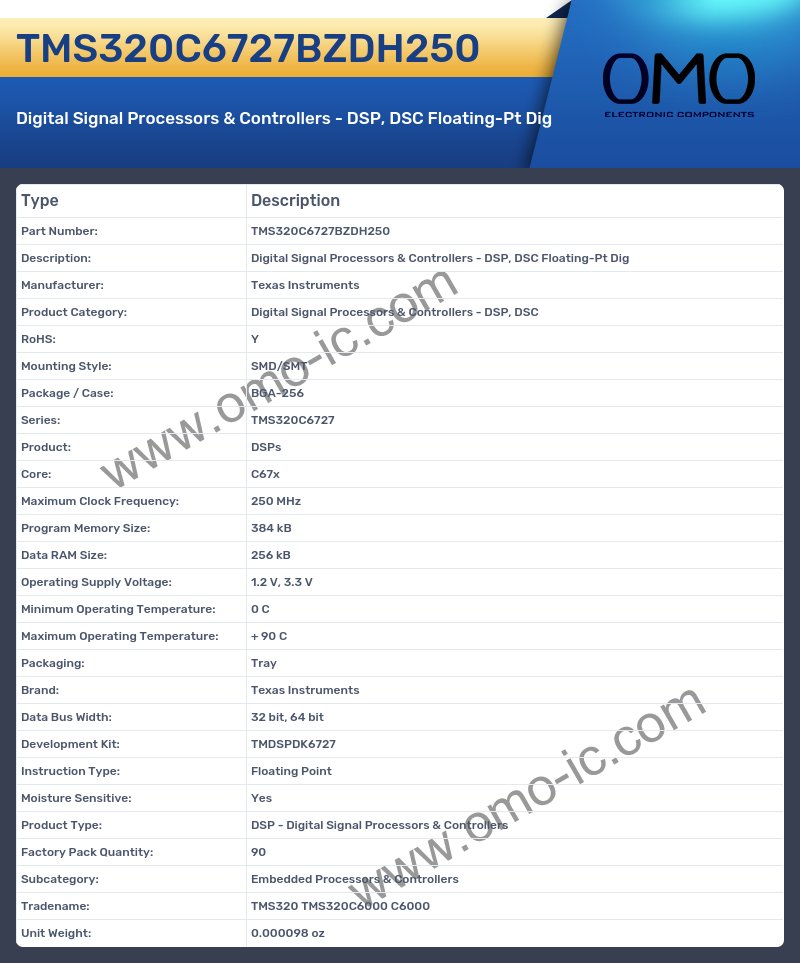 TMS320C6727BZDH250
