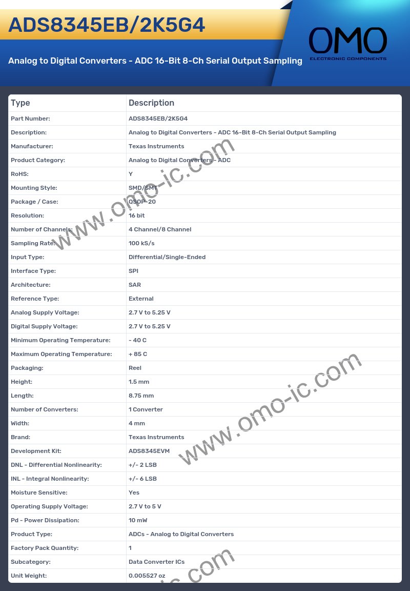ADS8345EB/2K5G4