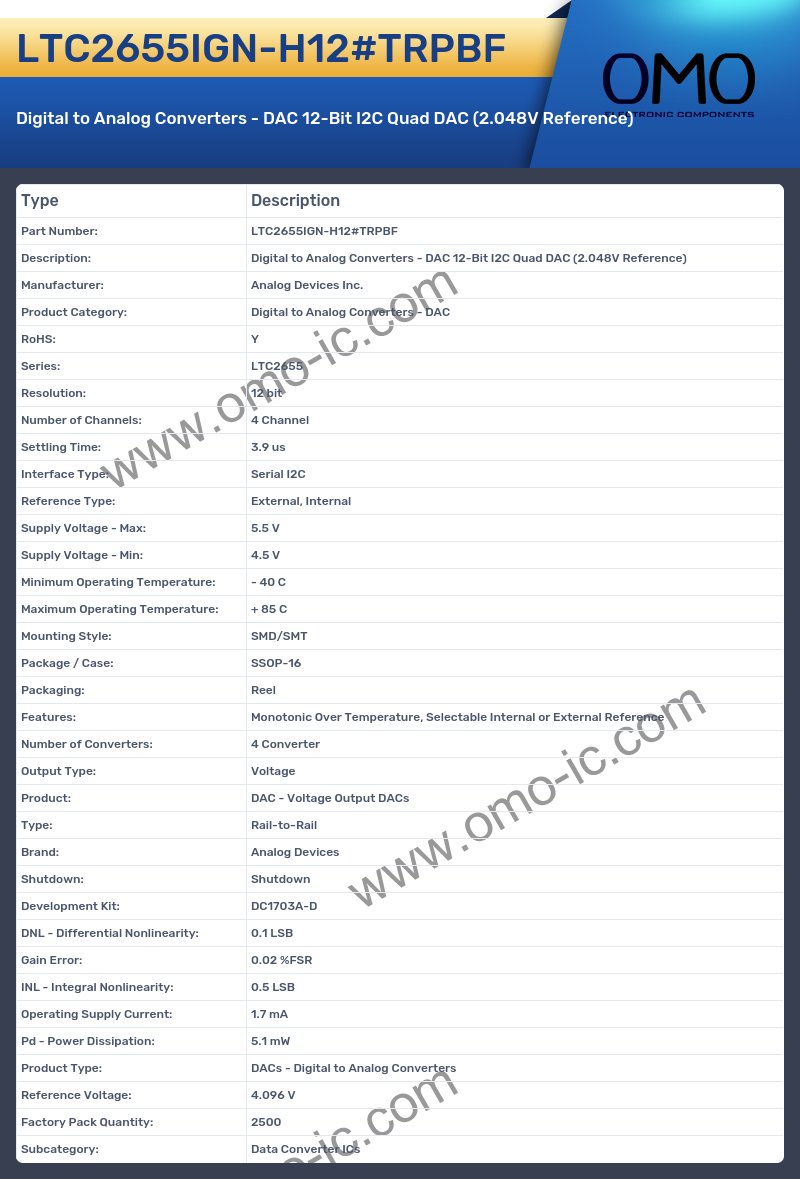LTC2655IGN-H12#TRPBF