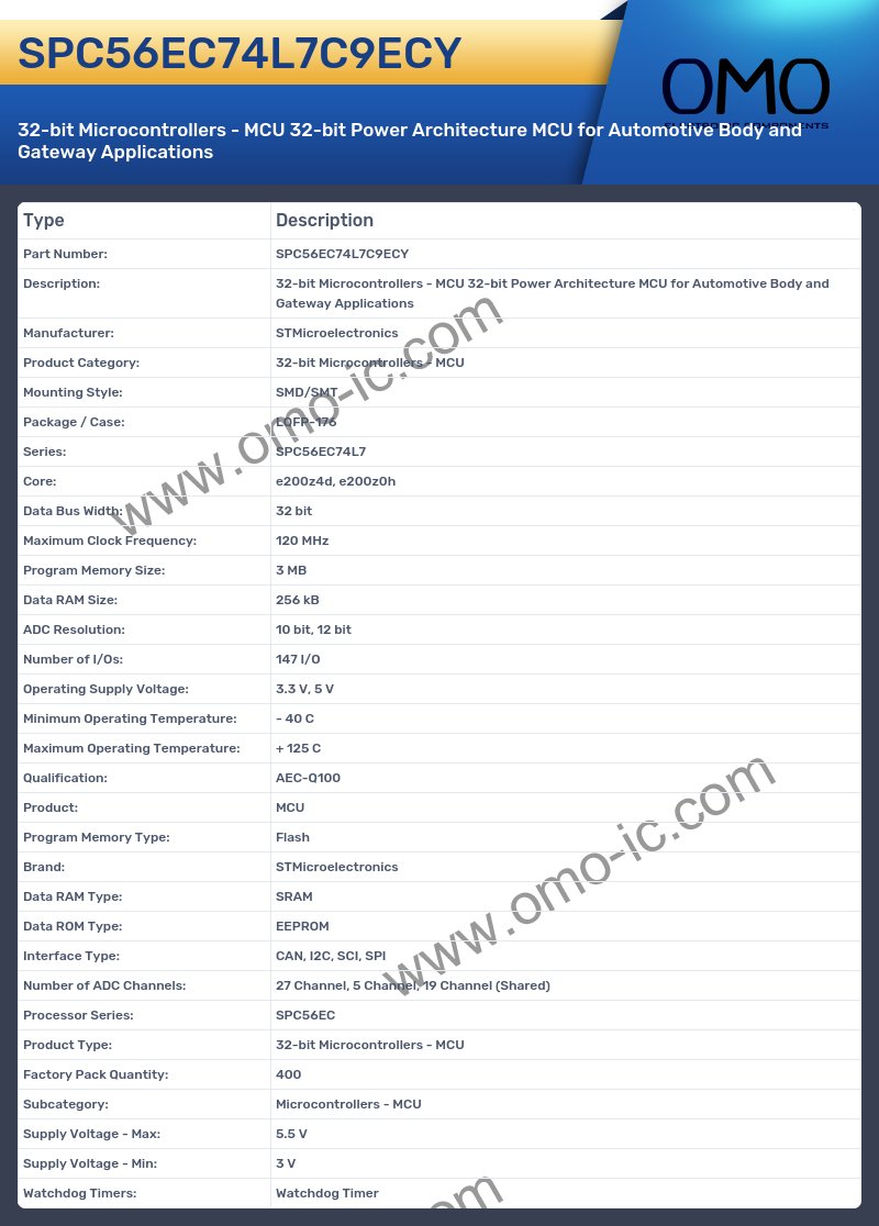 SPC56EC74L7C9ECY