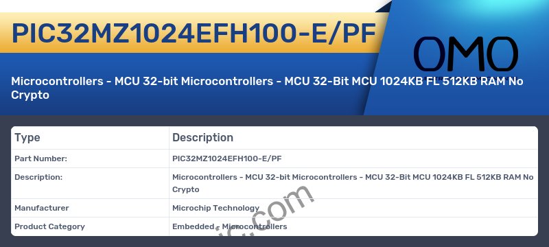PIC32MZ1024EFH100-E/PF