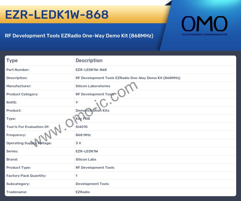 EZR-LEDK1W-868