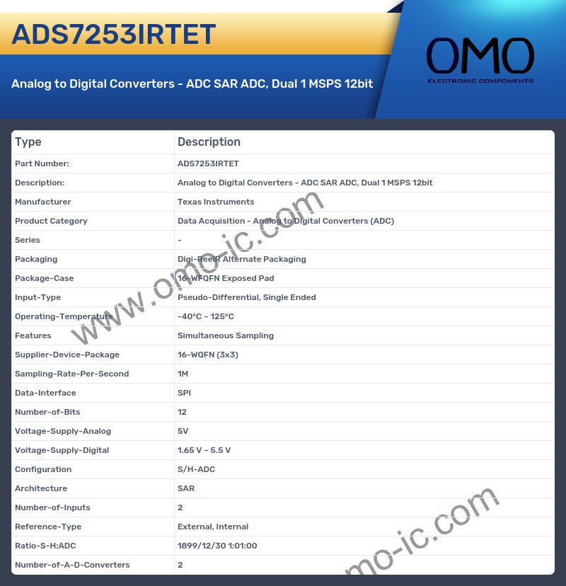 ADS7253IRTET