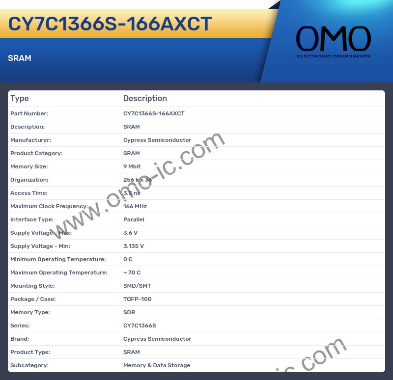CY7C1366S-166AXCT
