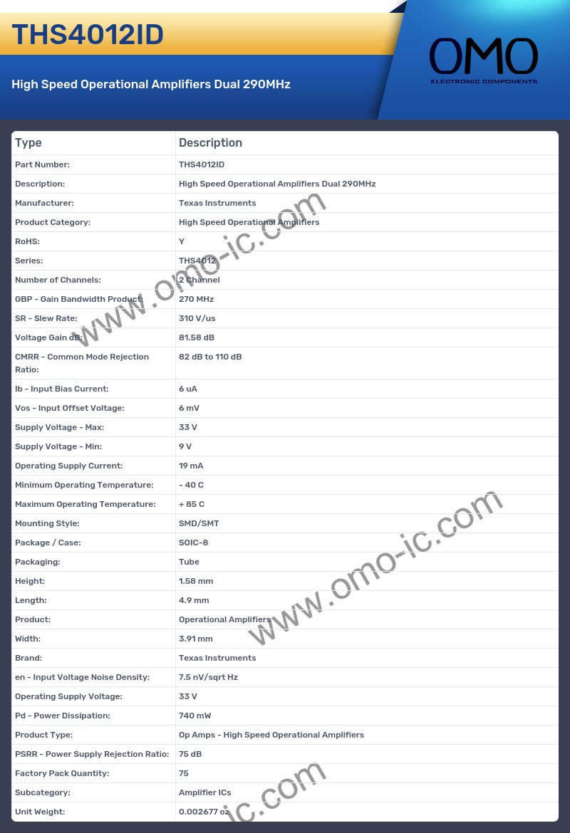 THS4012ID