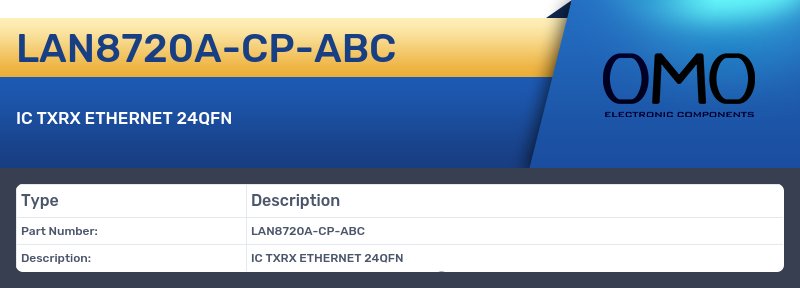 LAN8720A-CP-ABC