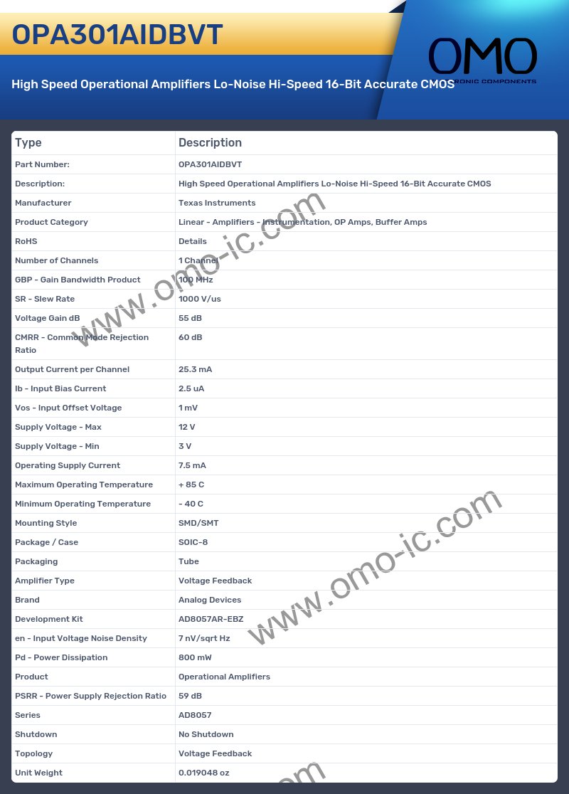 OPA301AIDBVT