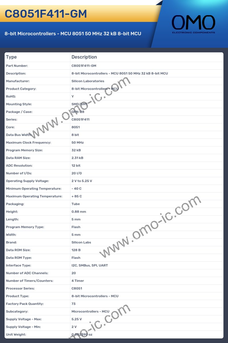 C8051F411-GM