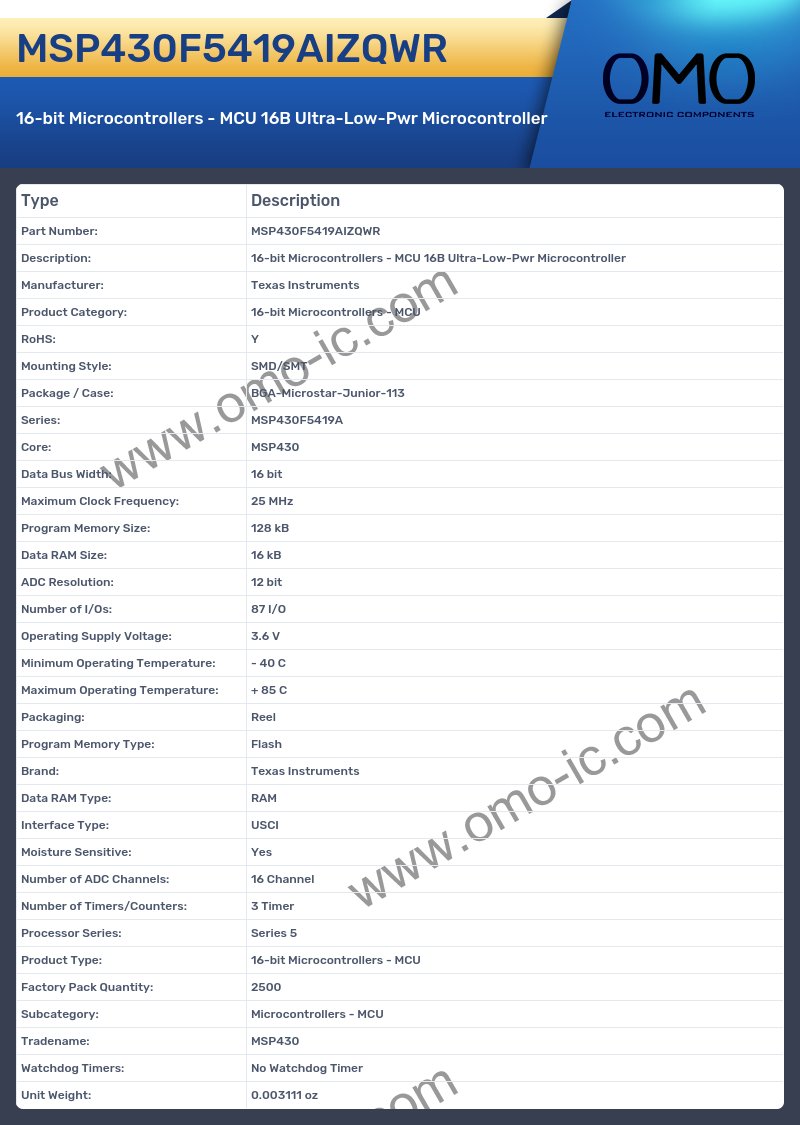 MSP430F5419AIZQWR