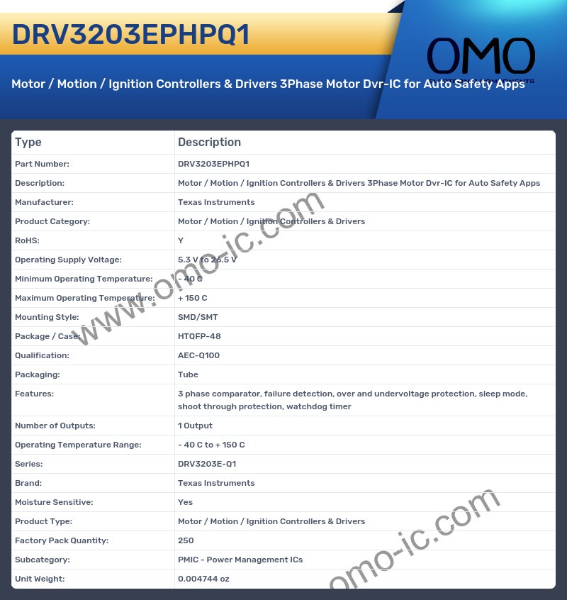 DRV3203EPHPQ1