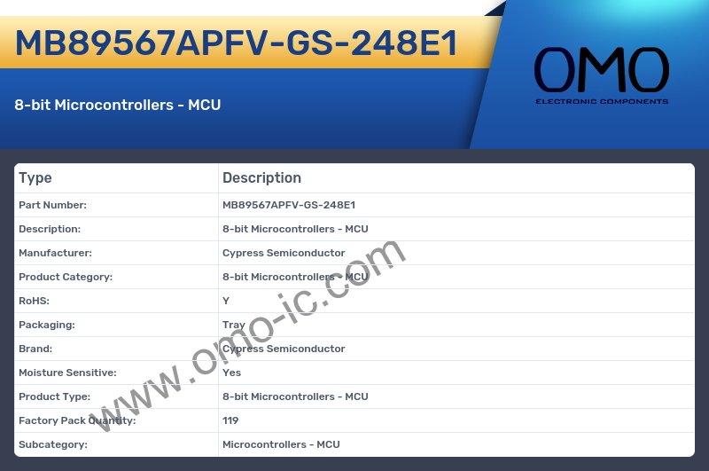 MB89567APFV-GS-248E1