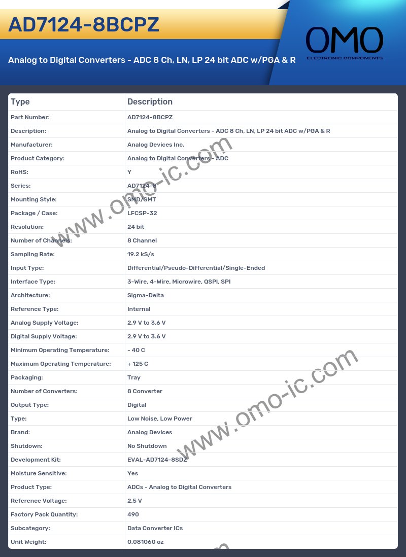 AD7124-8BCPZ
