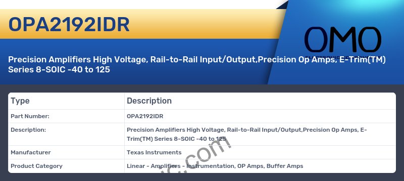 OPA2192IDR