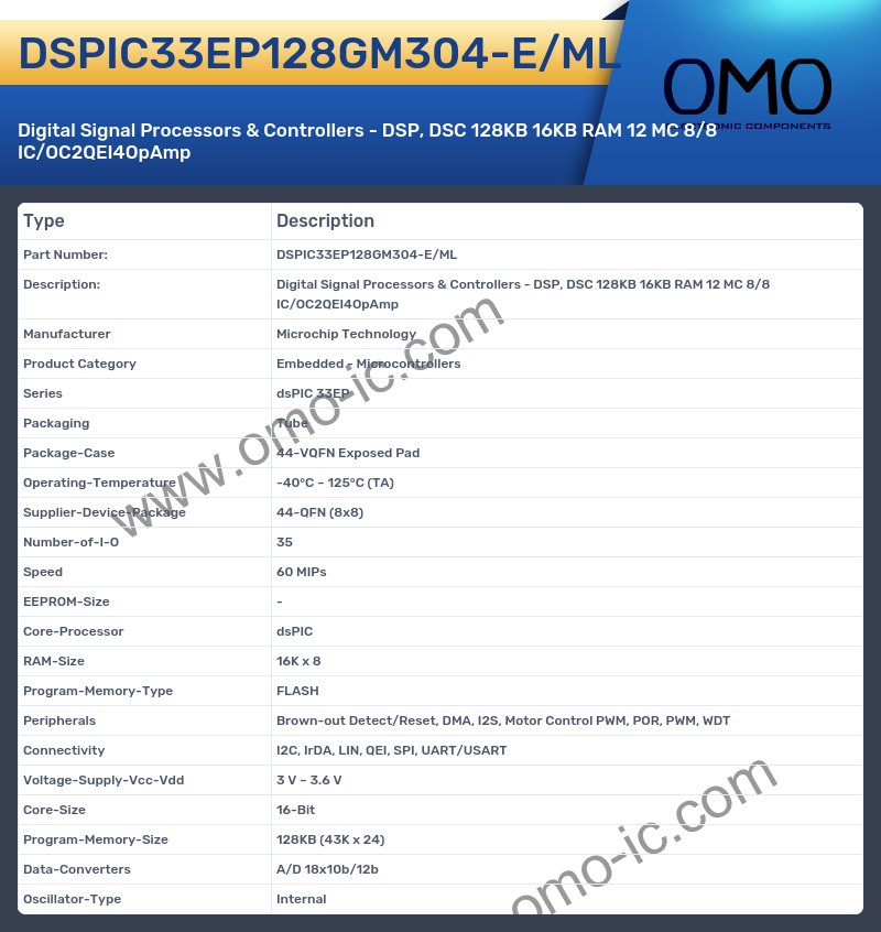 DSPIC33EP128GM304-E/ML