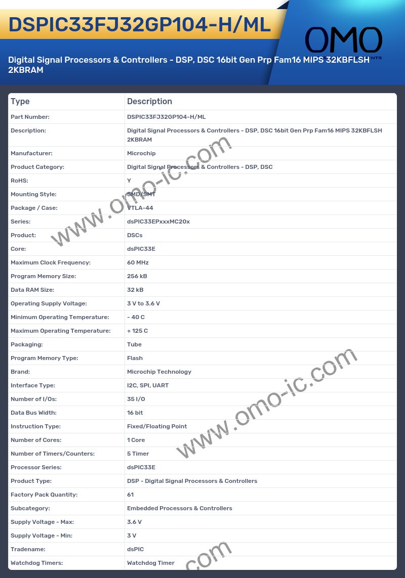 DSPIC33FJ32GP104-H/ML