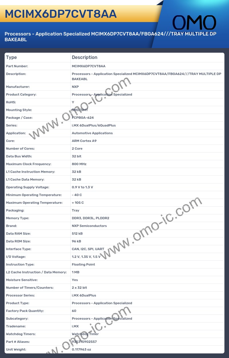 MCIMX6DP7CVT8AA